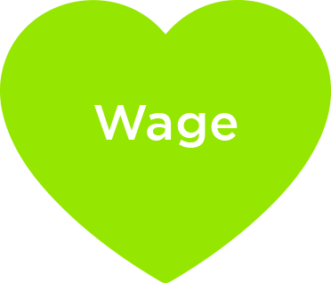 Wag